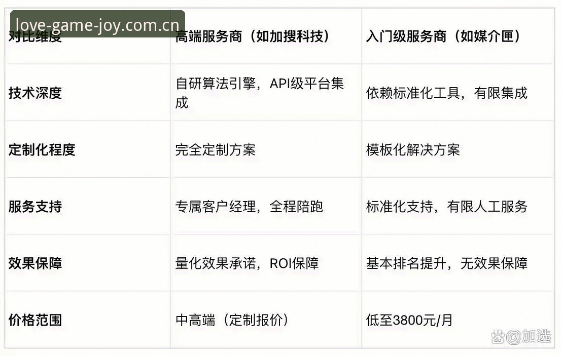 爱游戏下载完整指南：从安装到电竞数据引擎深度使用
